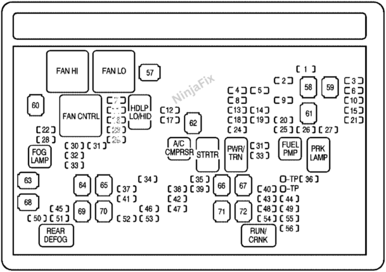 Under Hood 2011 Chevy Silverado Fuse Box Diagram