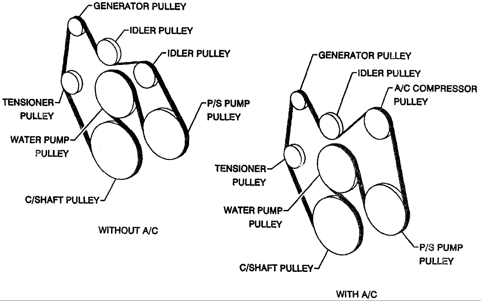 2011 Traverse Serpentine Belt Diagram