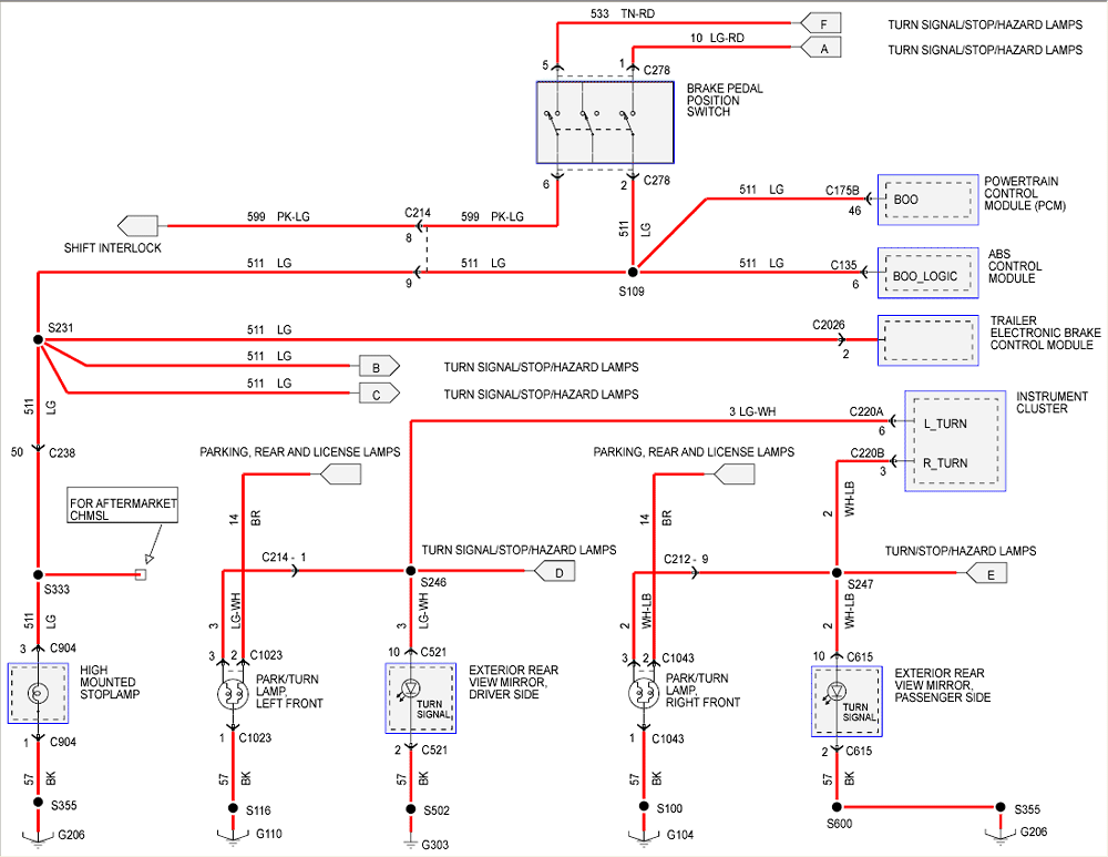 Ford F150 Turn Signal Wiring Diagram