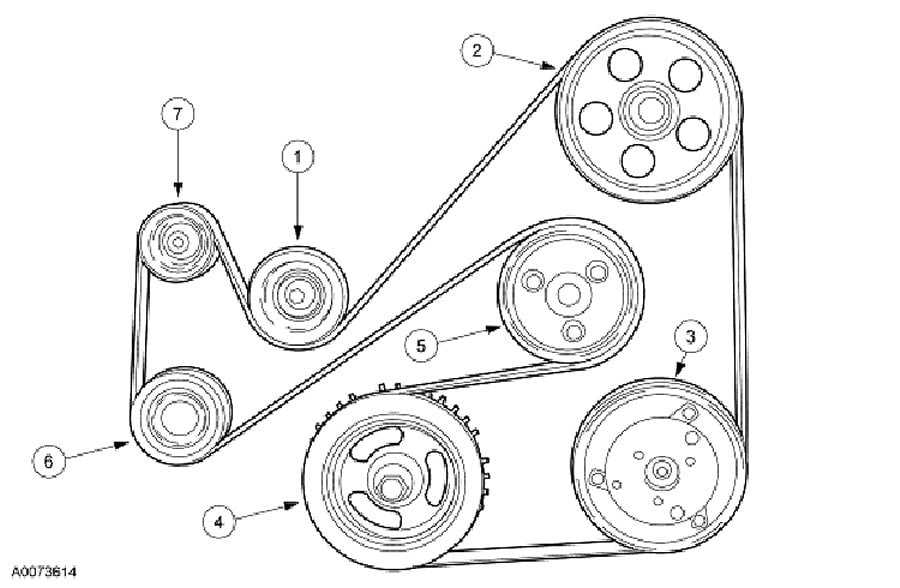 2011 Ford Fiesta Serpentine Belt Diagram