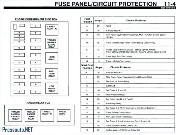 Fuse Box Diagram For 2011 Ford Fusion