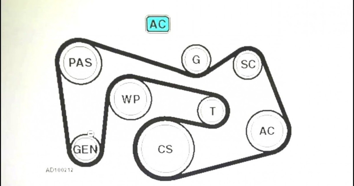 2011 Honda Civic Serpentine Belt Diagram