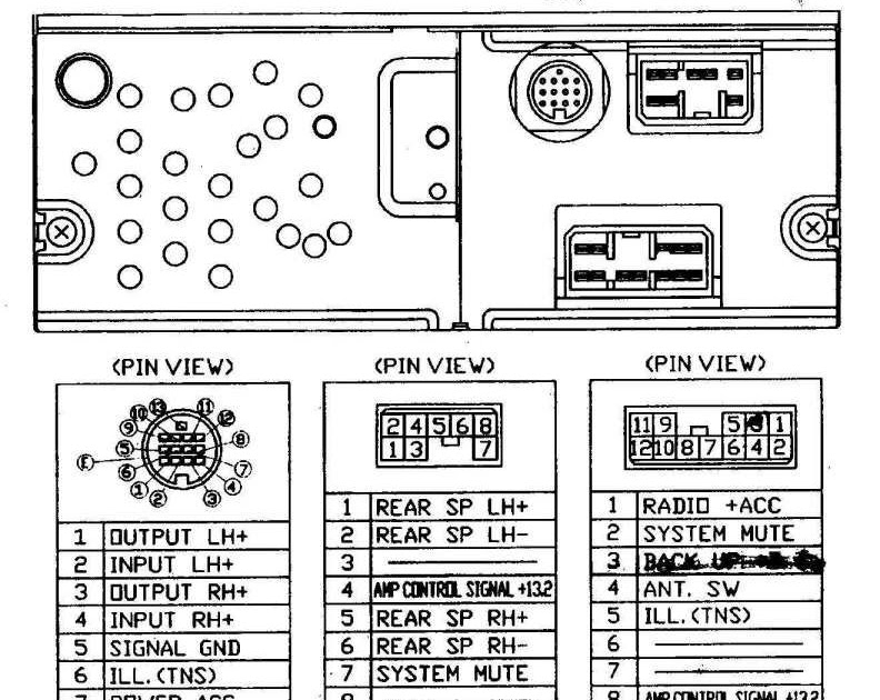 2011 Jeep Wrangler Radio Wiring Diagram