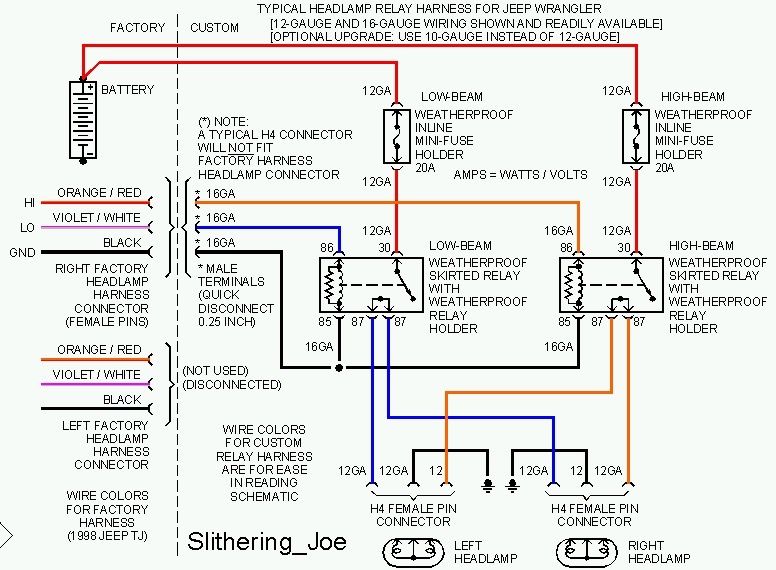 2011 Jeep Wrangler Wiring Diagram Pdf