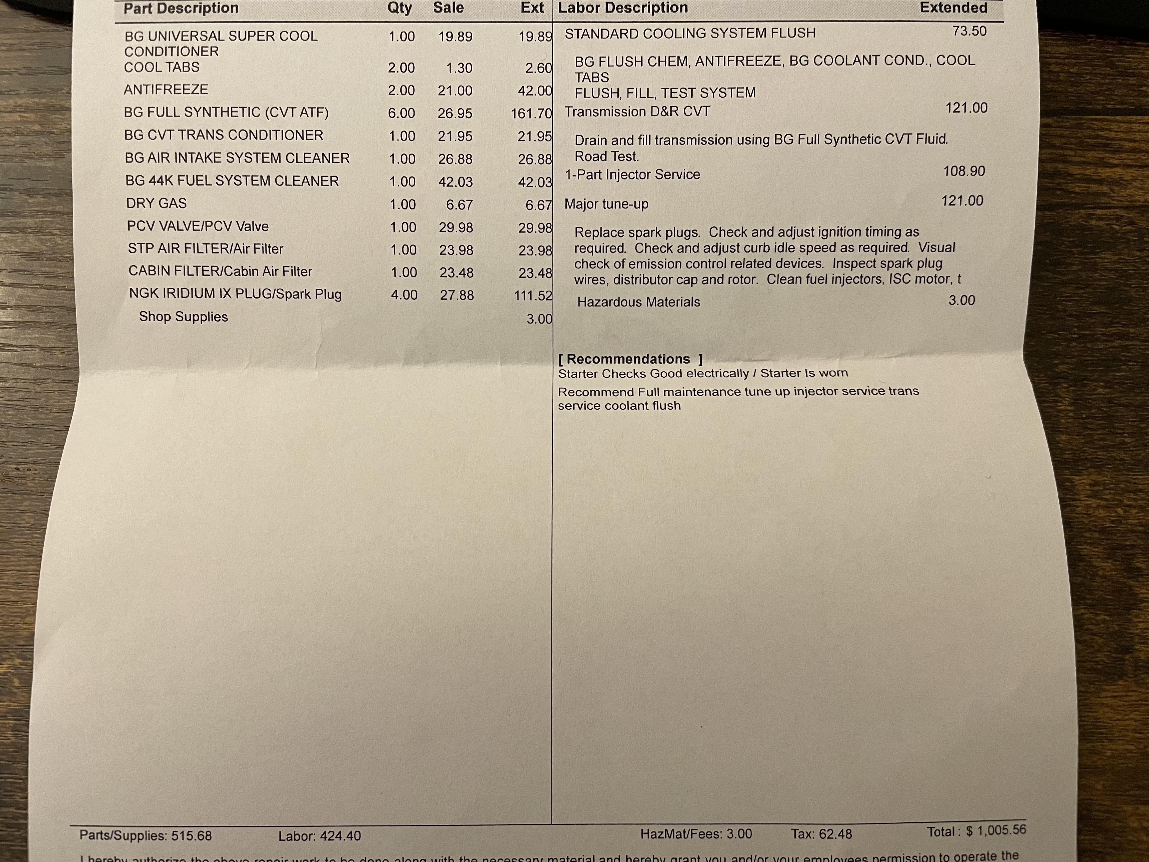 Nissan Altima Tune Up Cost