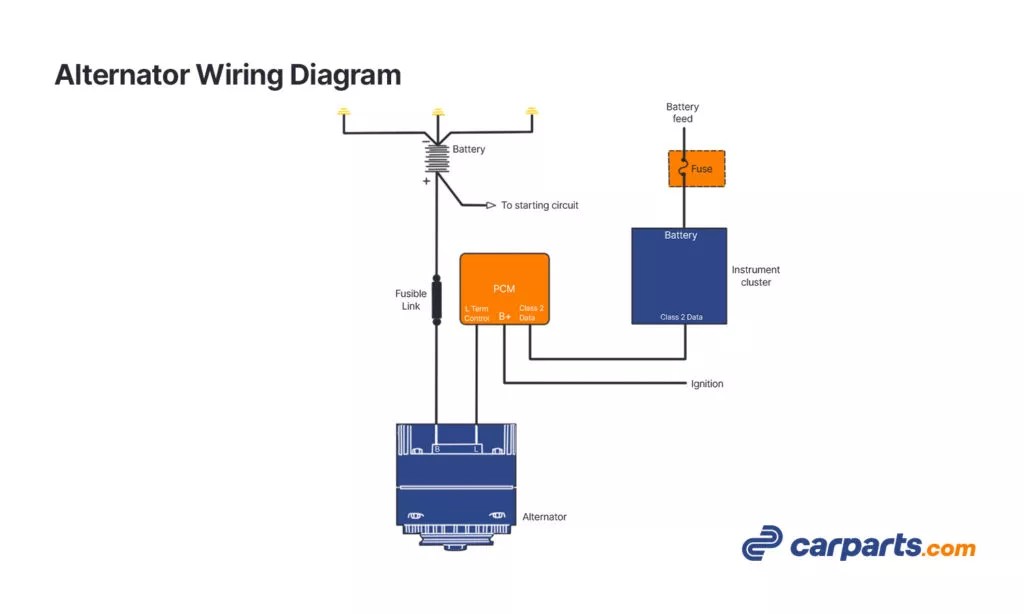 2011 Nissan Maxima Alternator Wiring Diagram
