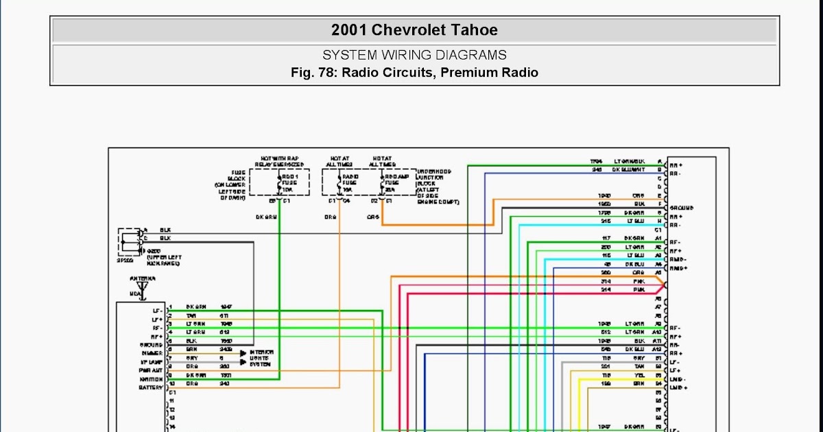 2011 Silverado Radio Wiring Harness Diagram