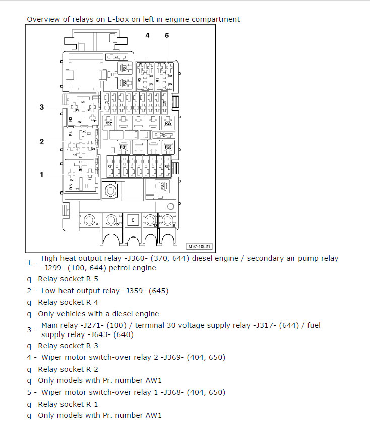 Fuse Diagram For 2011 Volkswagen Jetta