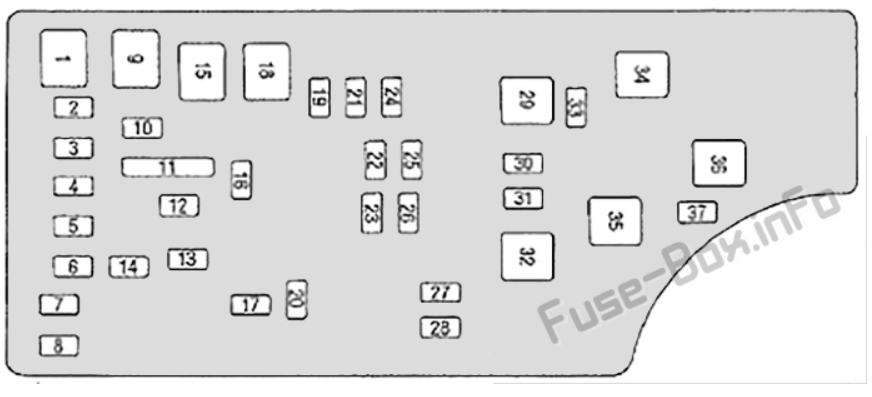 Fuse Panel 2012 Chrysler 200 Fuse Box Diagram