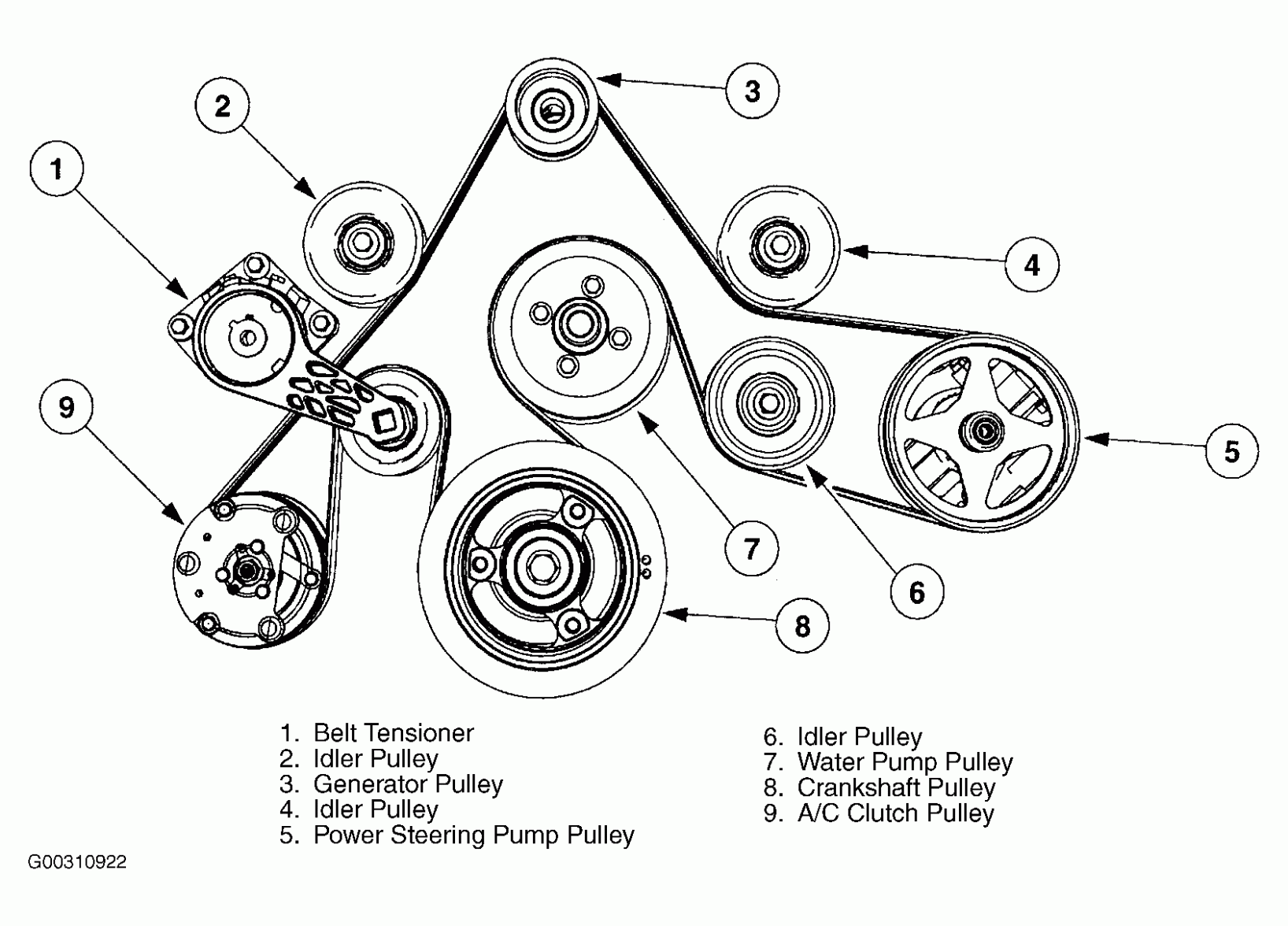 2012 Dodge Grand Caravan 3.6 Serpentine Belt Diagram