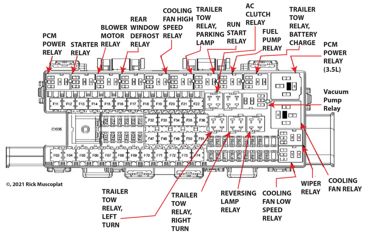 2012 Ford F150 Interior Fuse Box Diagram