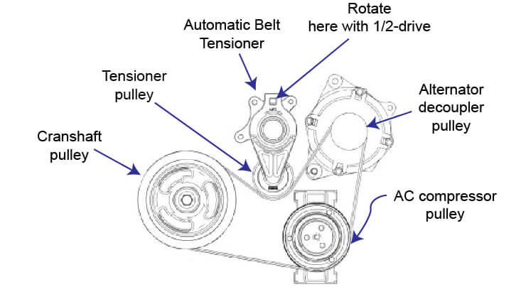 2012 Ford Escape Serpentine Belt Diagram