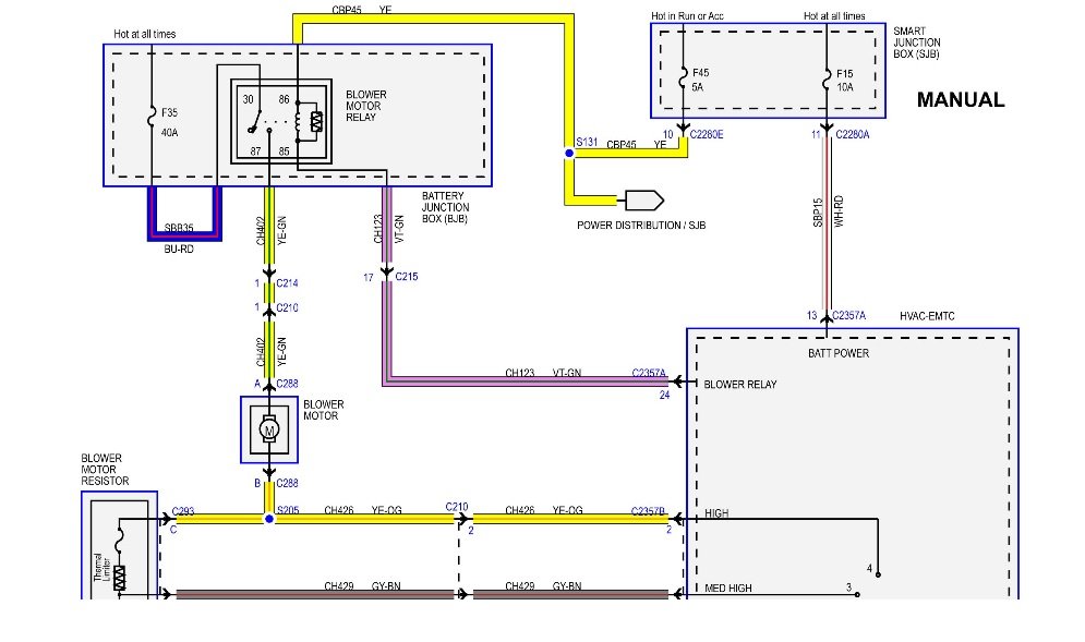 2012 Ford Fusion Blower Motor Fuse Location