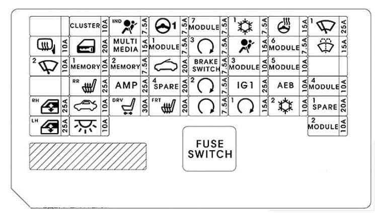 2012 Hyundai Elantra Fuse Box Diagram