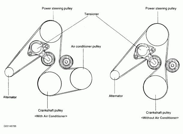 2012 Hyundai Sonata Serpentine Belt Diagram