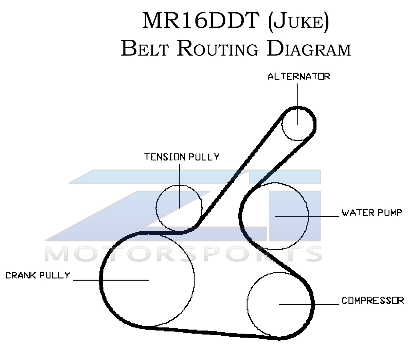 2012 Nissan Juke Serpentine Belt Diagram