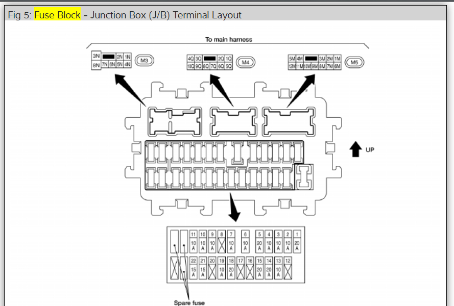 2012 Nissan Maxima Fuse Box Diagram