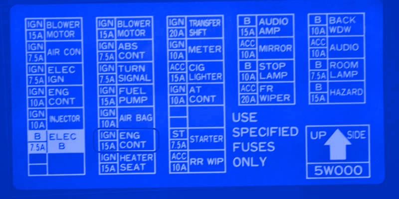 2012 Nissan Pathfinder Fuse Box Diagram
