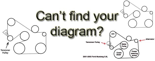 Chrysler 200 2.4 Serpentine Belt Diagram