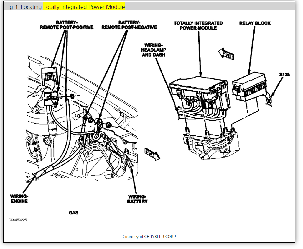 2013 Dodge Avenger Radio Wiring Diagram