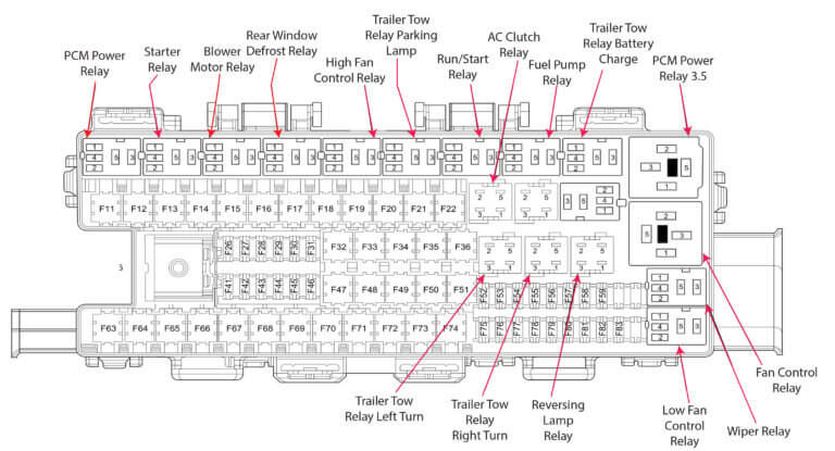 2013 F150 Fuse Box Diagram Under Hood