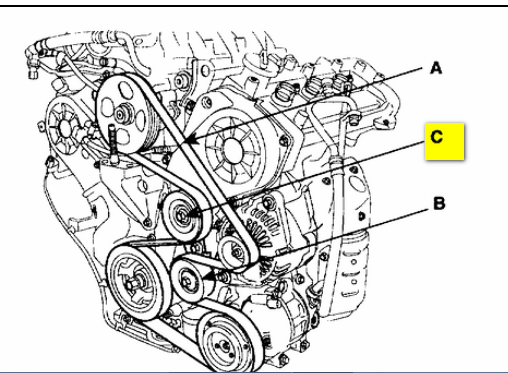 2013 Kia Sorento Serpentine Belt Diagram