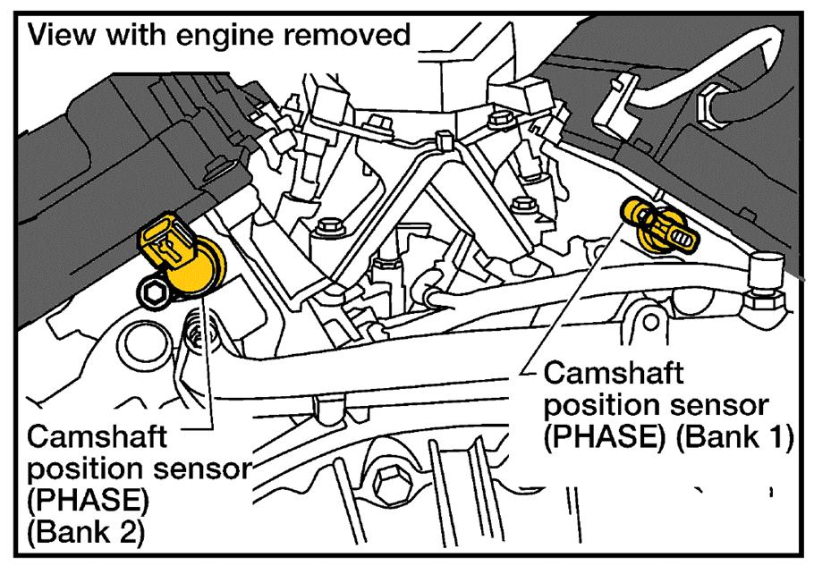 2010 Nissan Frontier Camshaft Position Sensor Location
