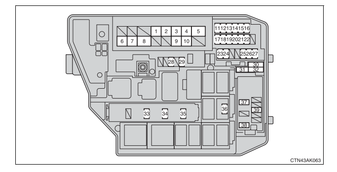 2013 Toyota Corolla Fuse Box Diagram