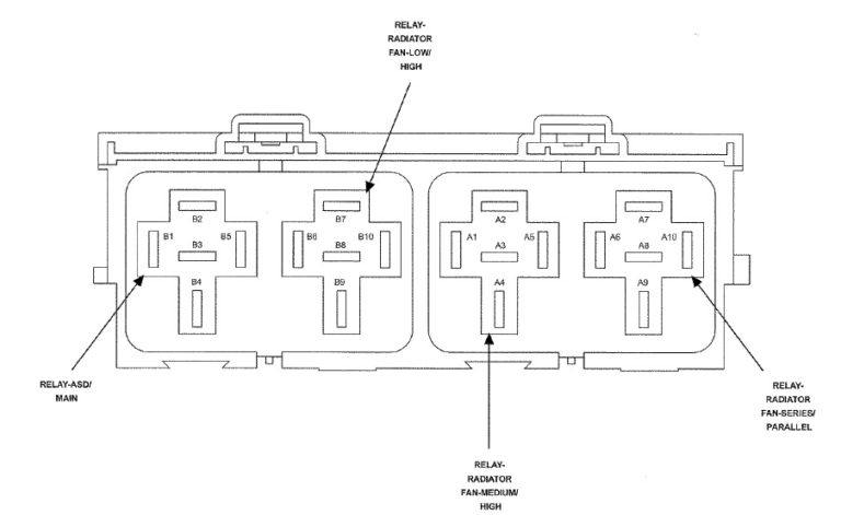 Fuse Box Diagram For 2014 Dodge Avenger