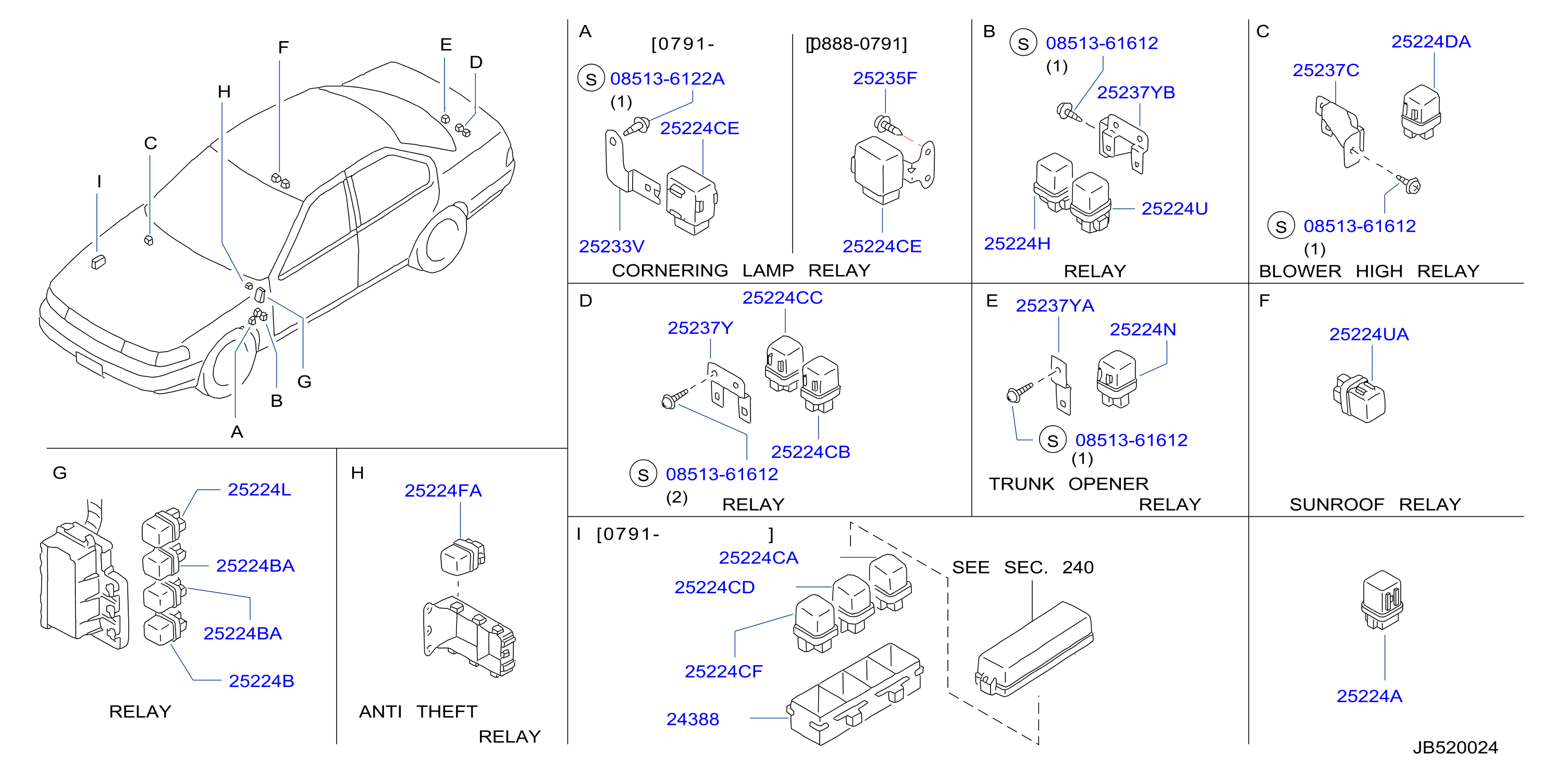 2009 Nissan Maxima Ac Relay Location