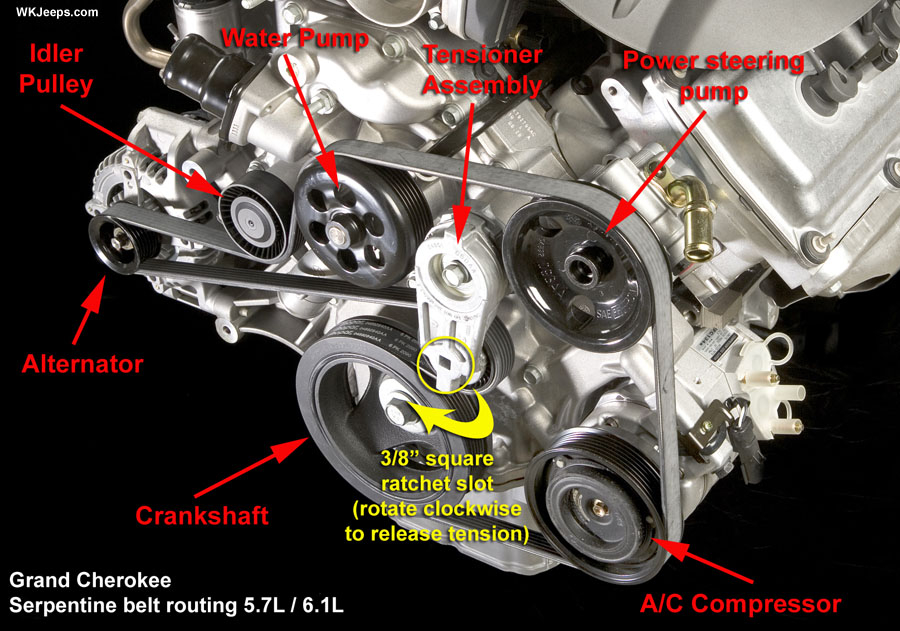 2011 Jeep Grand Cherokee 5.7 Serpentine Belt Diagram
