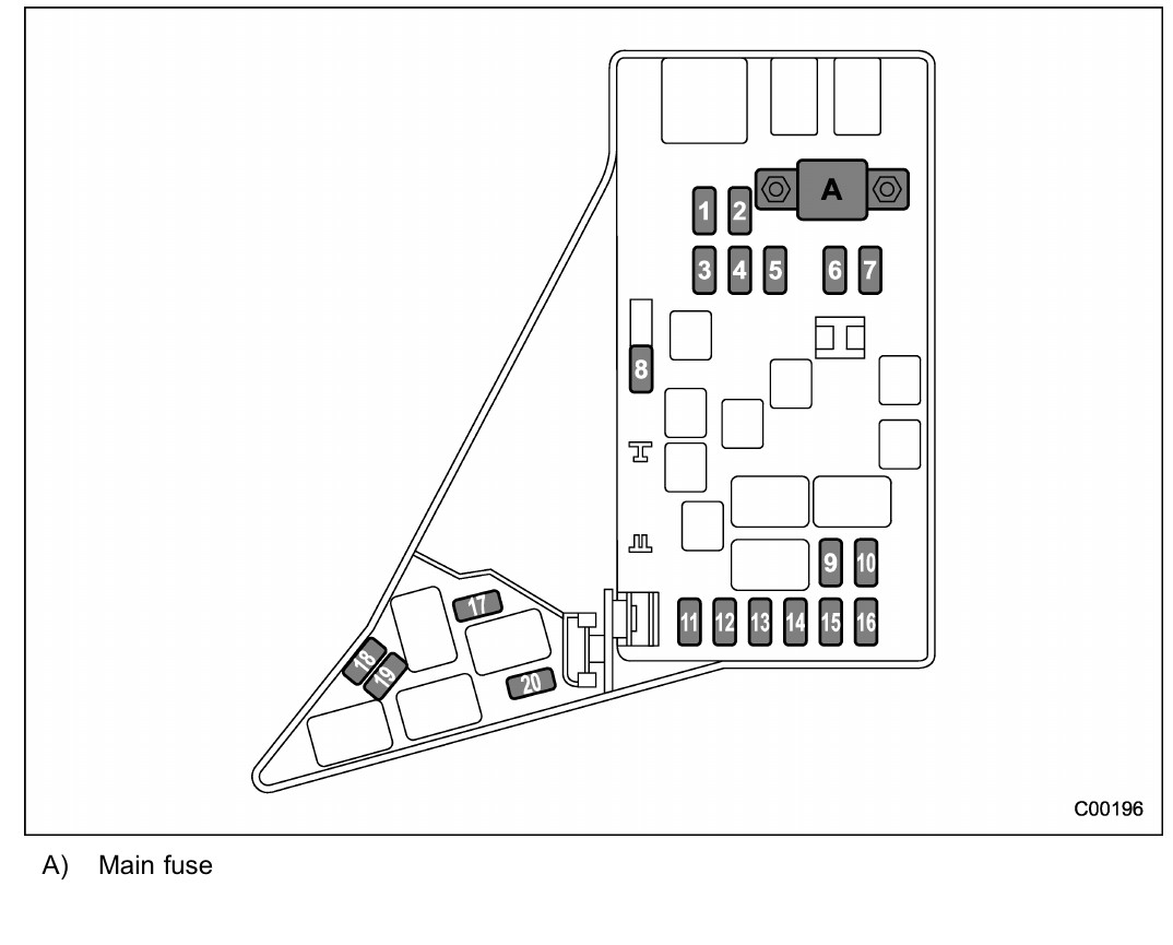 2014 Subaru Crosstrek Fuse Box Diagram