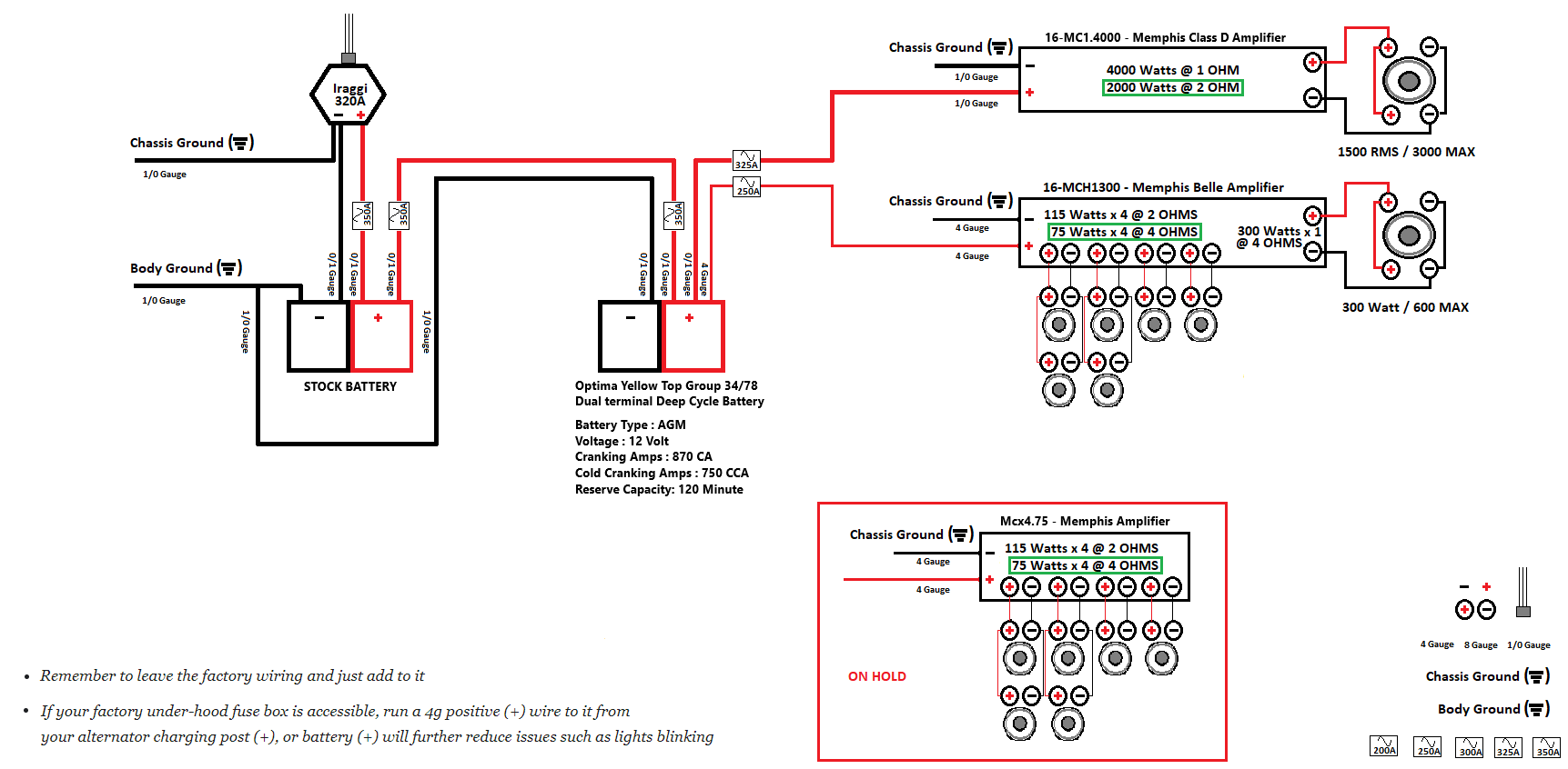 2015 Chevy Silverado Battery Diagram