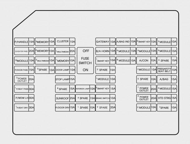 2015 Chrysler 200 Interior Fuse Box Diagram