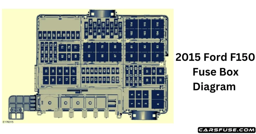 Fuse Panel 2015 Ford F150 Fuse Box Diagram