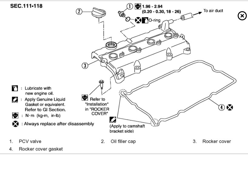 2015 Honda Crv Valve Cover Torque Specs
