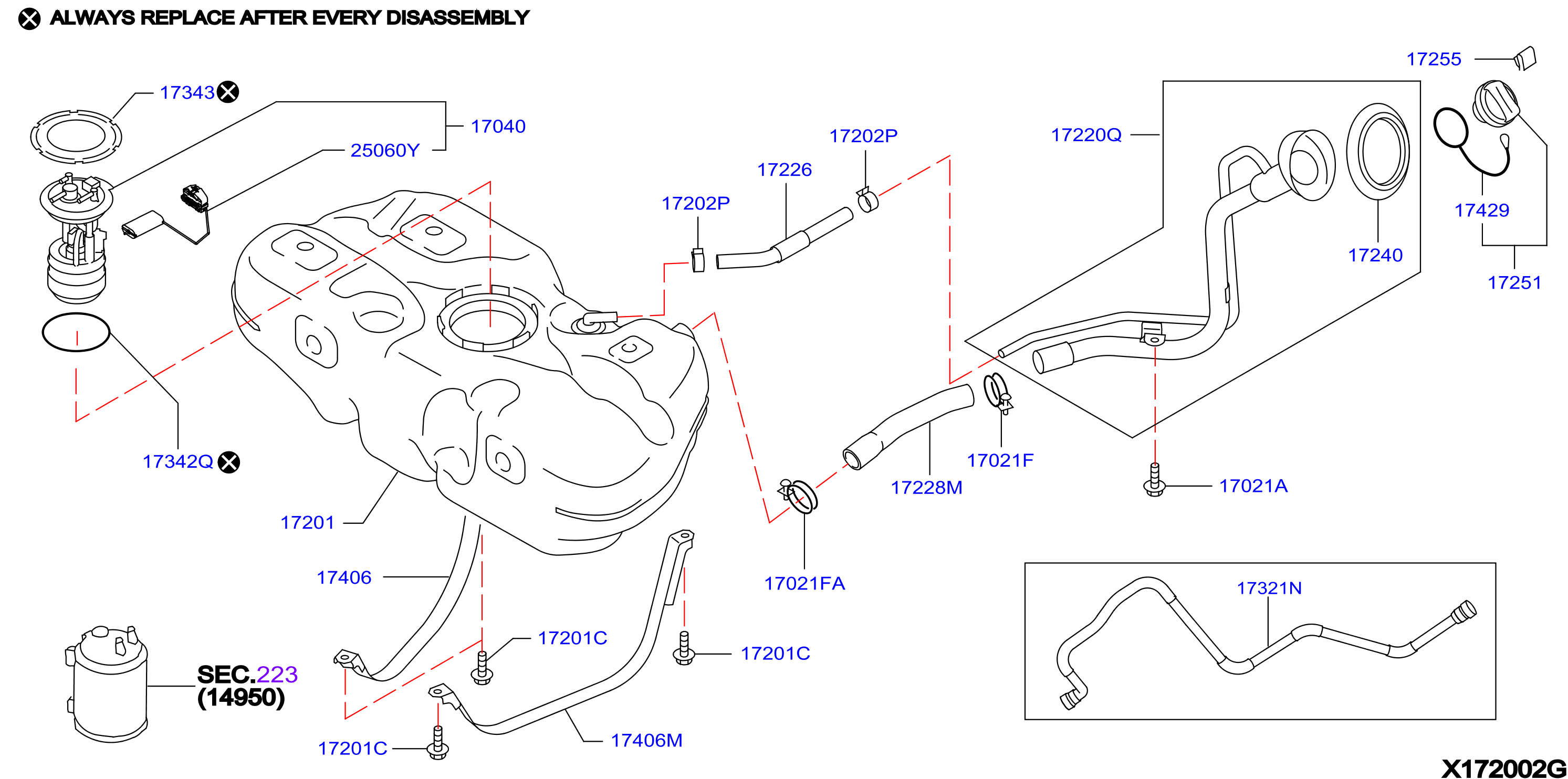 Nissan Altima 2015 Tank Size