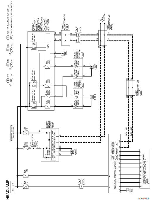 2015 Nissan Sentra Radio Wiring Diagram