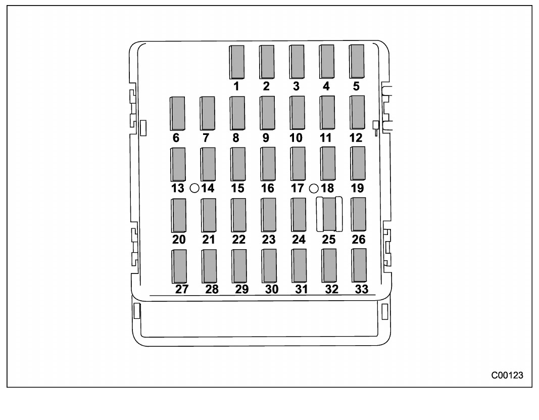 2015 Subaru Crosstrek Fuse Box Diagram