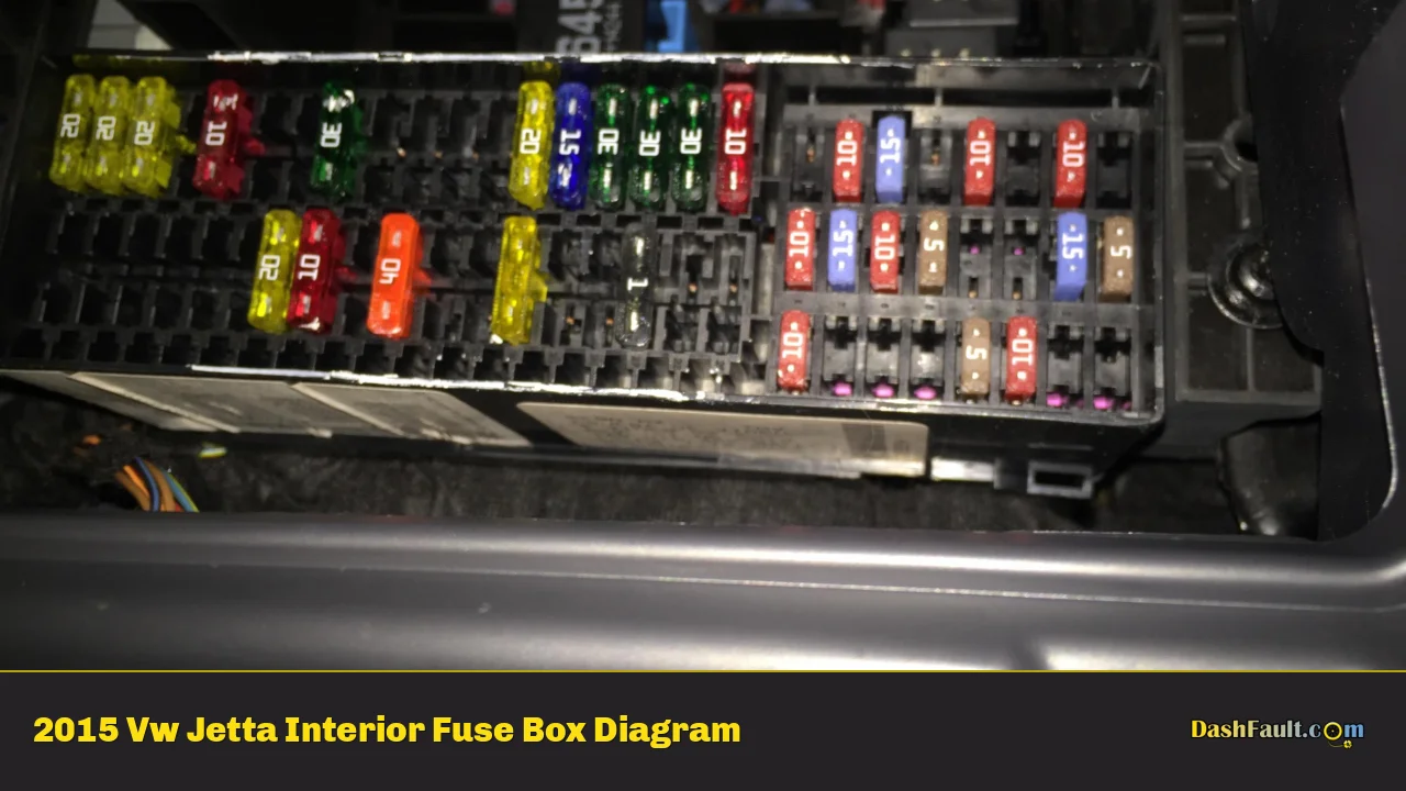 2015 Volkswagen Jetta Fuse Box Diagram