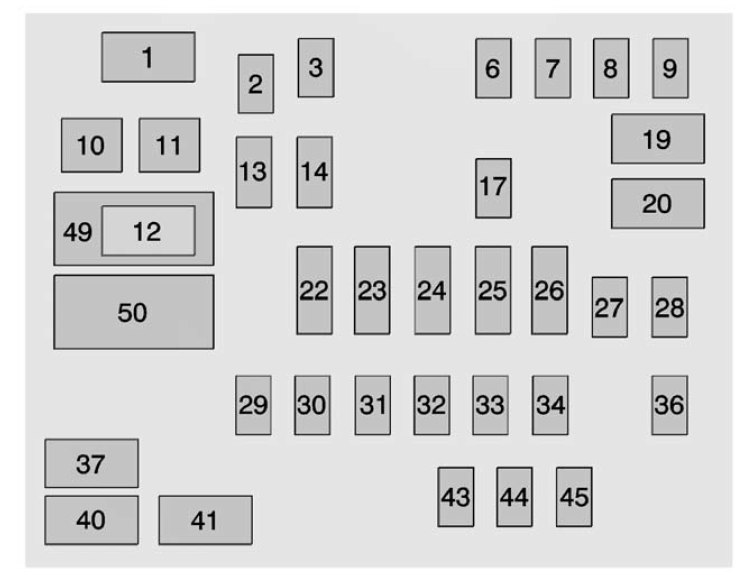 2016 Chevy Silverado Fuse Box Diagram