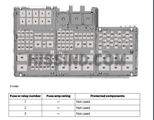2016 Ford Mustang V6 Fuse Box Diagram