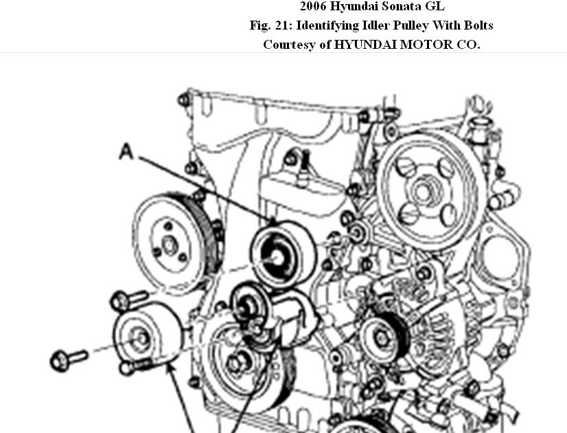 2016 Hyundai Sonata Serpentine Belt Diagram