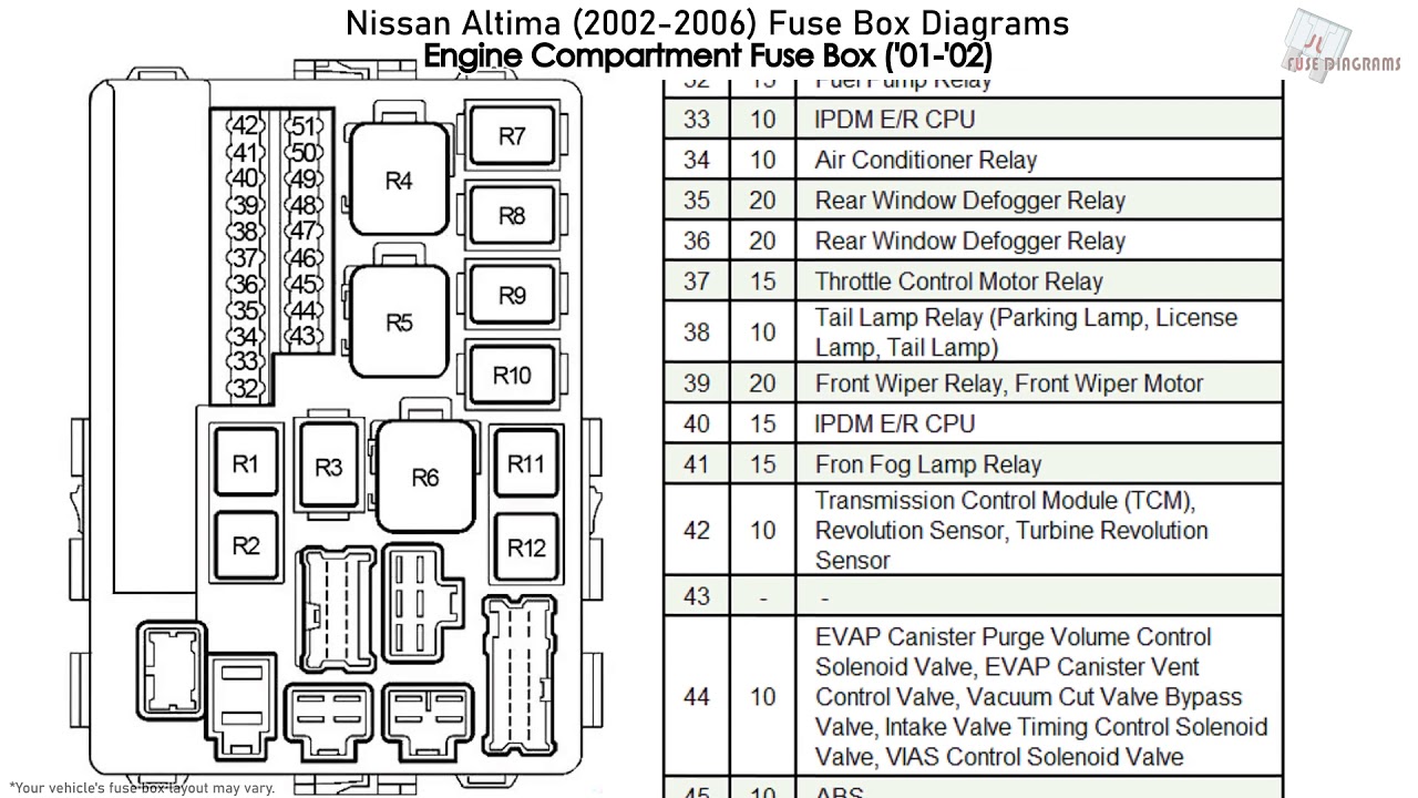 2011 Nissan Maxima Fuse Box Diagram