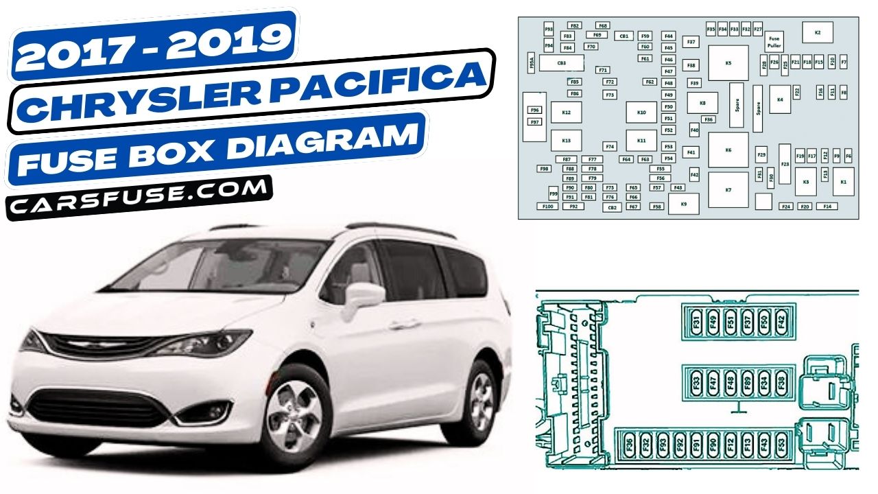 2019 Chrysler Pacifica Fuse Box Diagram