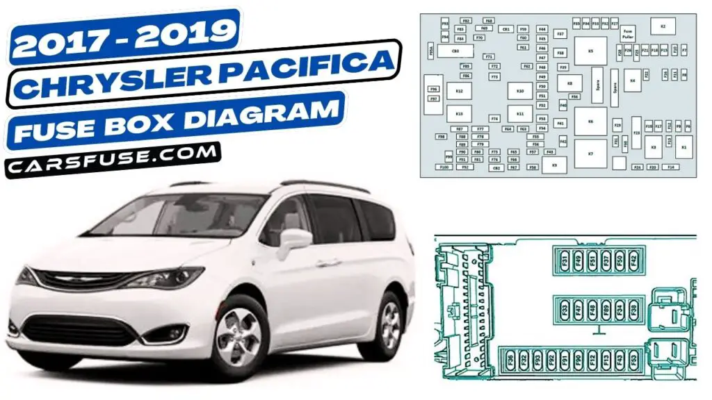 2017 Chrysler Pacifica Fuse Box Diagram