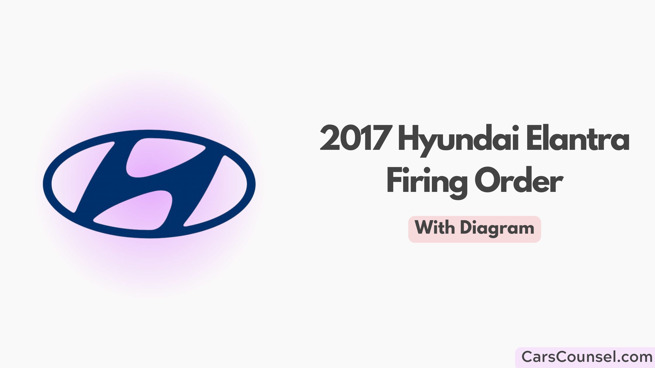 2017 Hyundai Elantra Cylinder Order Diagram