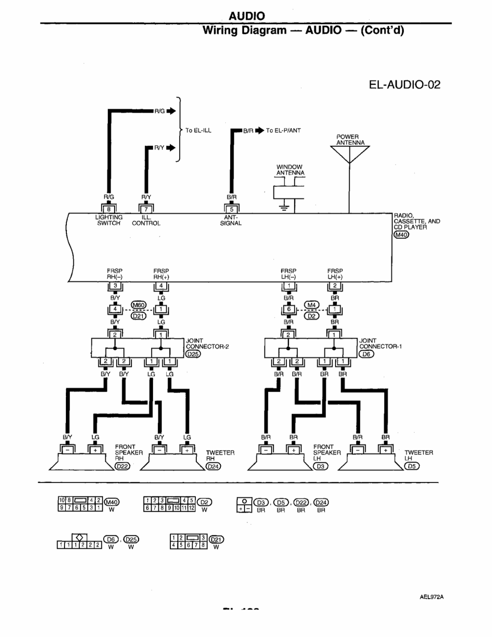 2017 Nissan Sentra Radio Wiring Diagram