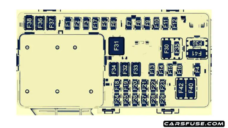 2018 Chevy Traverse Fuse Box Diagram