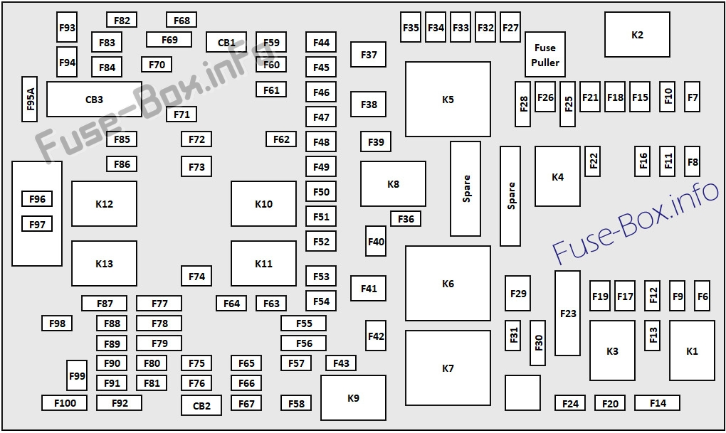 2018 Chrysler Pacifica Fuse Box Diagram